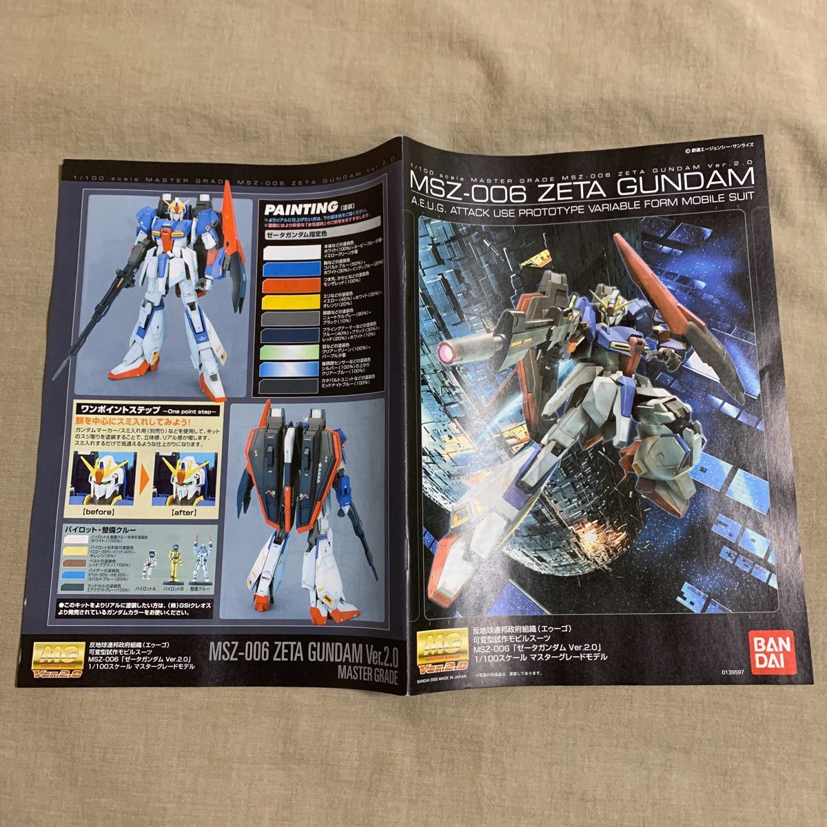 未開封MG 1⁄100 マスターグレード ゼータガンダム Ver.2.0(訳あり品) MSZ-