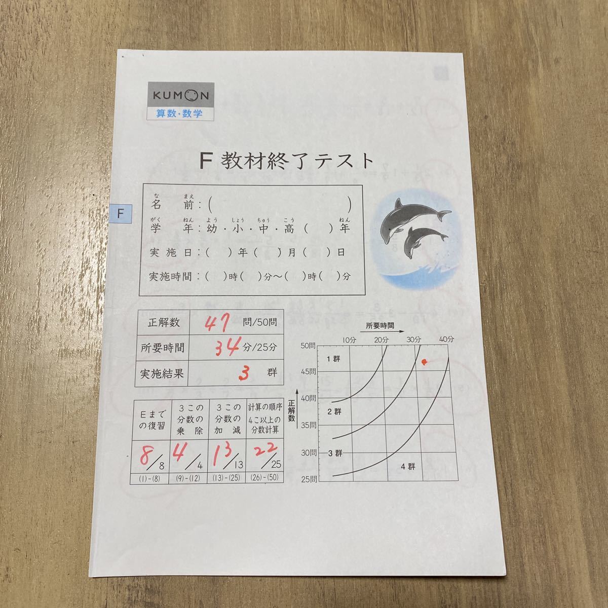 公文 算数 F教材 終了テスト くもん KUMON (小学校)｜売買された