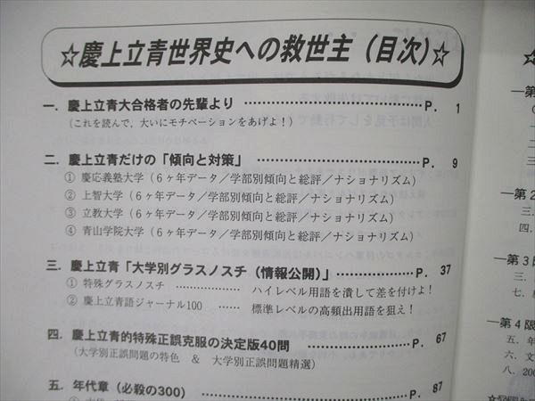 TZ05-058 代ゼミ 代々木ゼミナール 慶應・上智・立教大 世界史予想問題