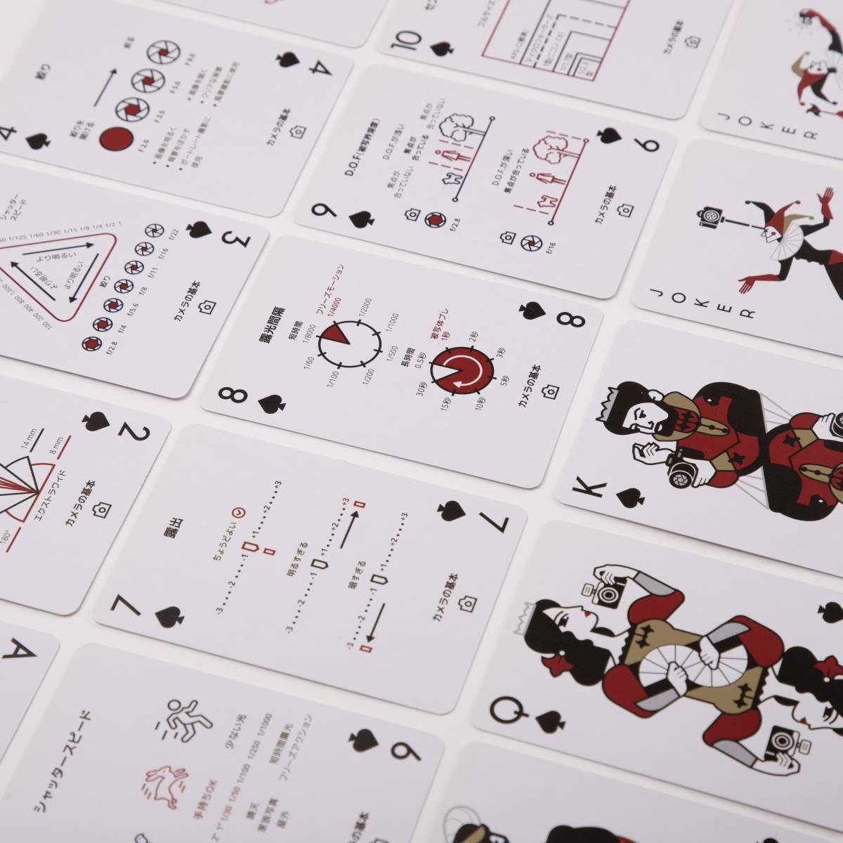 カメラ　コーチングトランプ　日本語版（紙素材）写真　デザイン　コレクション　Makuake　マクアケ　中古_5