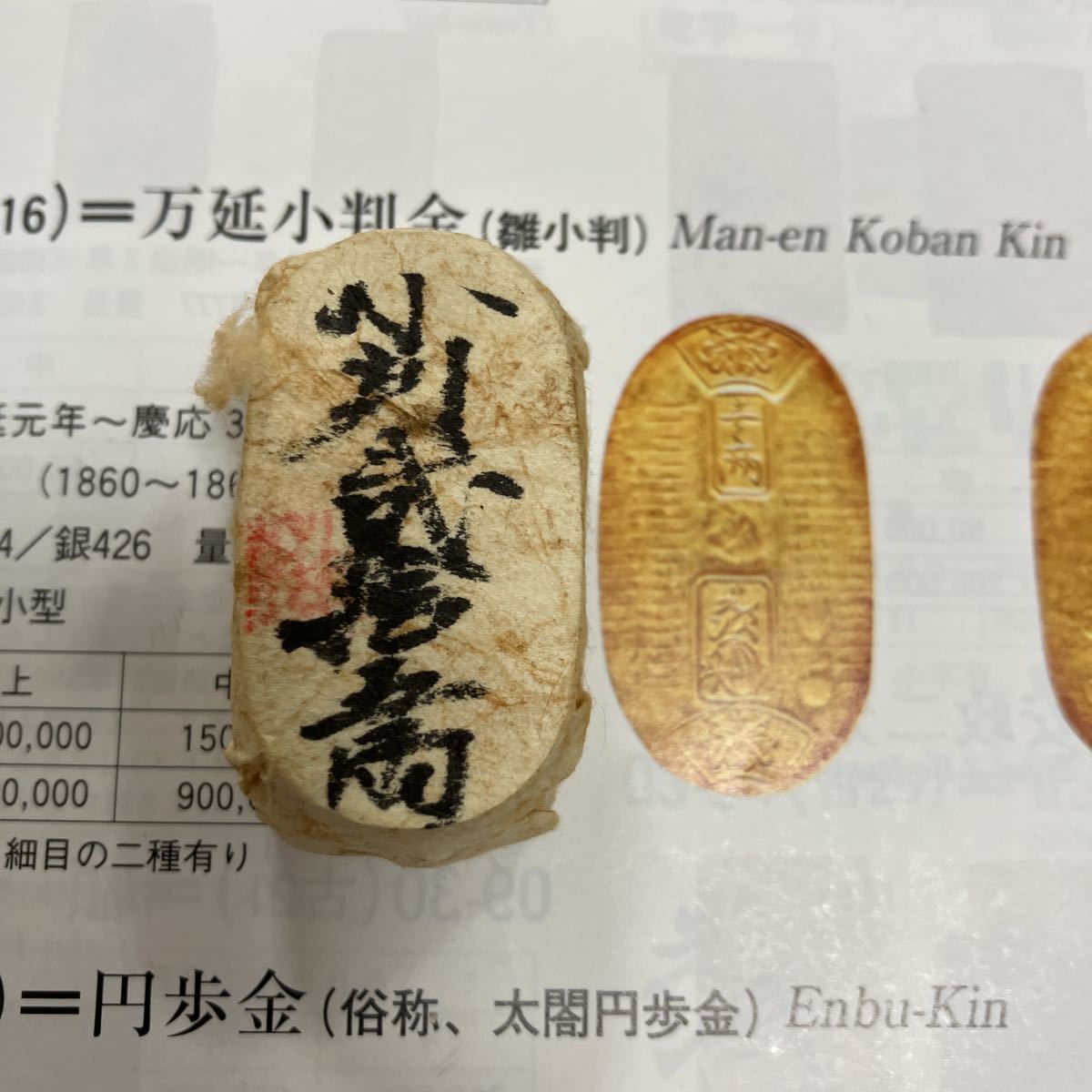 Yahoo!オークション -「万延小判金」(金貨) (近代)の落札相場・落札価格