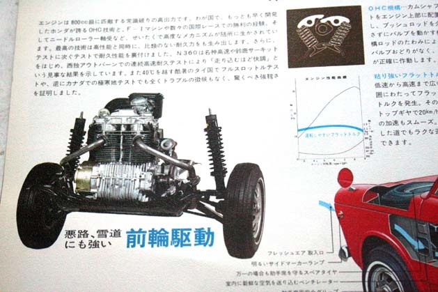 ホンダTN360カタログ 検N360NⅢZライフ1300S600S800ステップバンバモス 