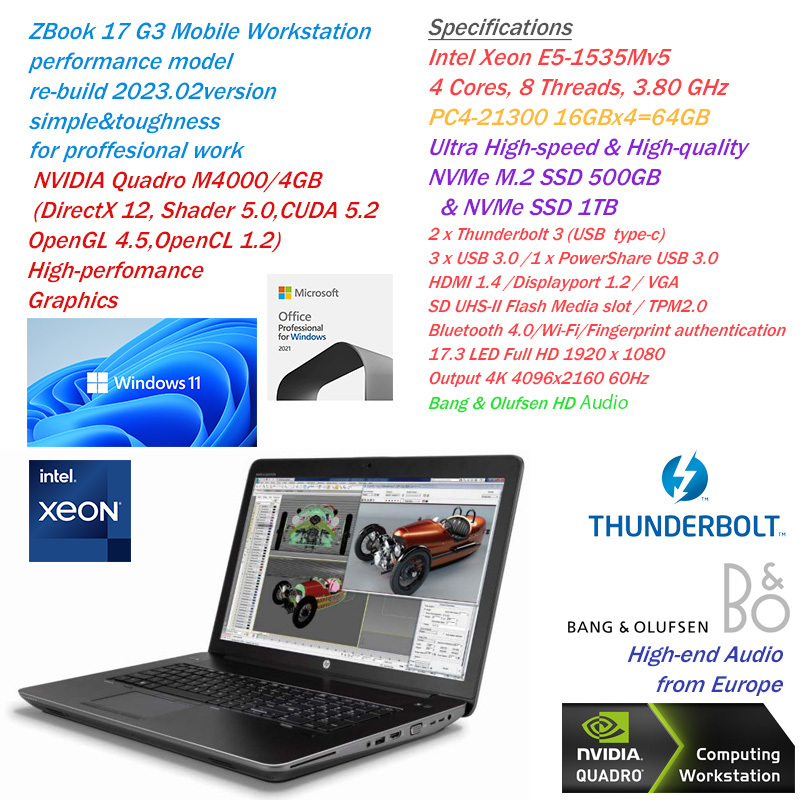 特価!プロ仕様★即戦力★超絶性能Mobile Workstation★Core i7超xeon3.80GHzx8CPU&超高速NVMe SSD 500GB&1TB/DDR4-64GB(即決)/Quadro M4000