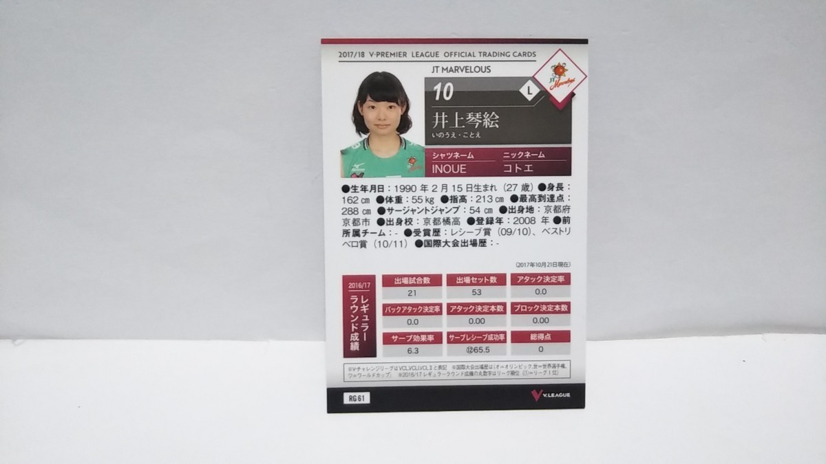 JTマーヴェラス 井上琴絵 直筆サインカード Vリーグ 女子バレーボール 