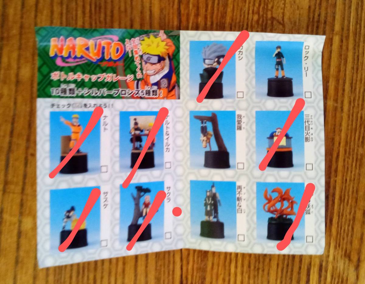 ナルト NARUTO 全25体セット フィギュア 忍形集/其の弐 ボトルキャップ 