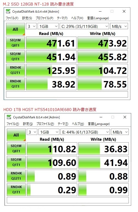 【訳アリ+USB3.0ハブ付】 液晶一体型ベアボーンPC KEIAN KI-AIO238B-BK Celeron N4120 メモリ 8GB M.2 SATA 128GB 1TB HDD 23.8インチ IPS KI-AIO238B-BK KEIAN 恵安株式会社 価格.com Just MyShop