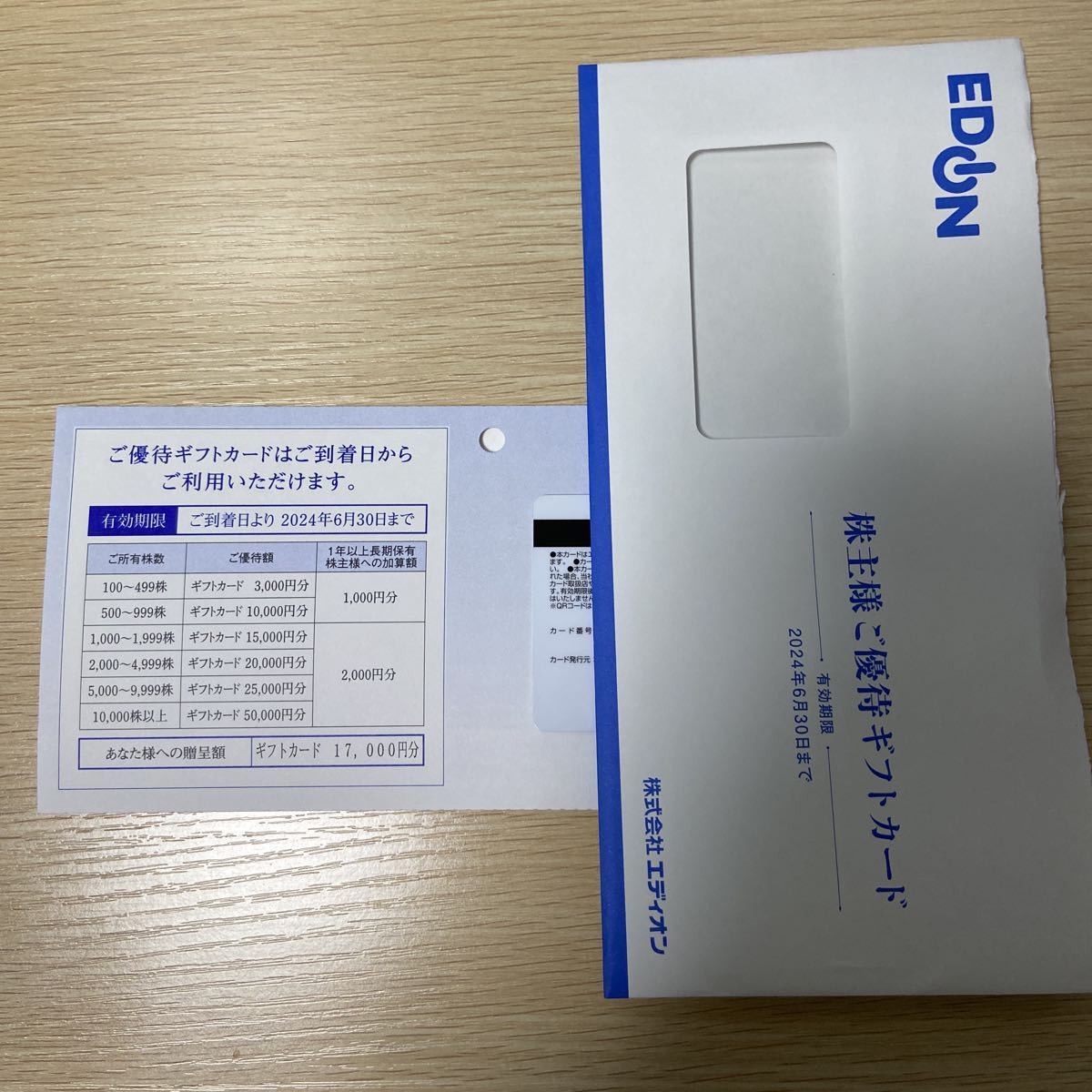 ビックカメラ 株主優待券 8000円分 コジマ ソフマップ BicCamera ビックカメラ 株主優待券 8000円分 コジマ ソフマップ BicCamera