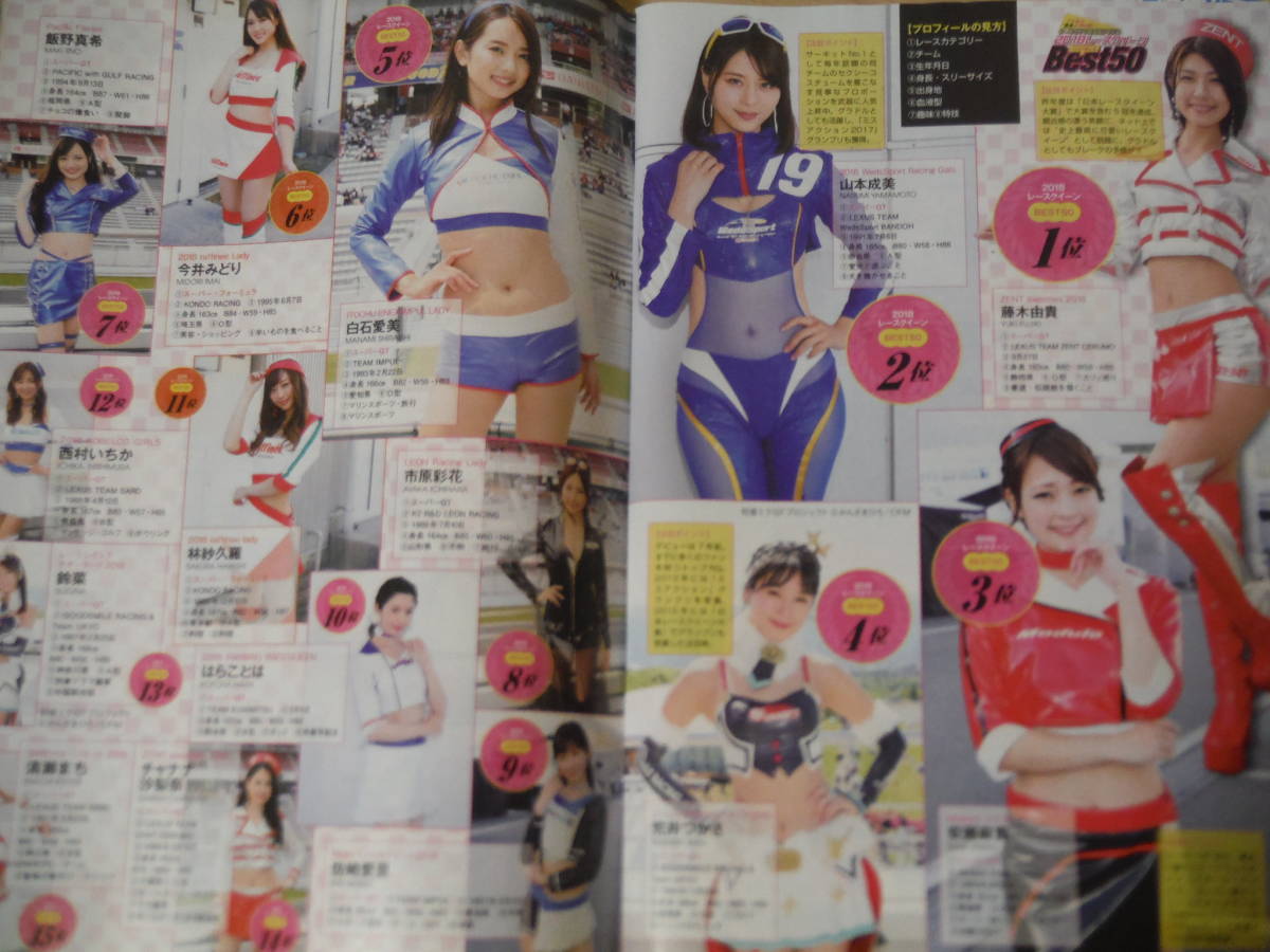 週刊 アサヒ芸能 2016 2018年 20冊 アイドル総選挙 爆乳ハプニング 隣の家の淫ら妻総集編 熟女巨乳 レースクイーン  キャンギャル総選挙の入札履歴 - 入札者の順位