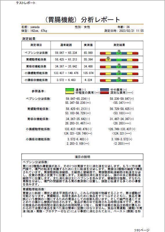 PC付き 波動測定器 量子アナライザー 波動 量子磁気共鳴 ホームケアー