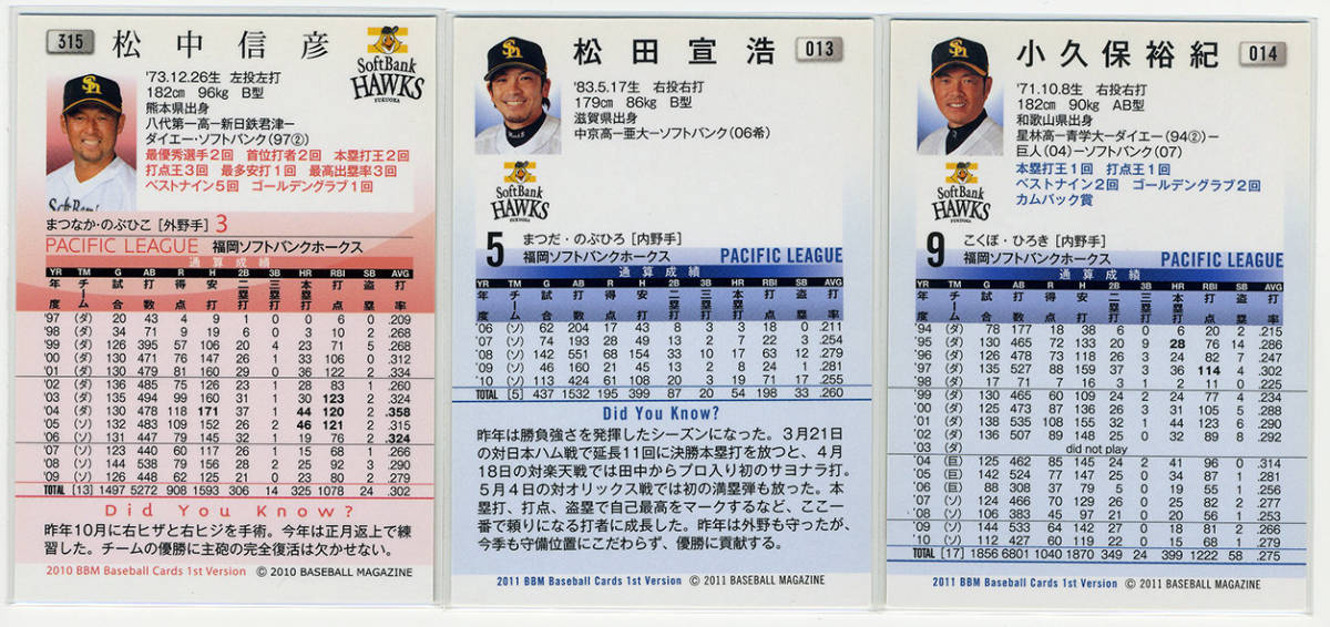 野球 カード 中古 松田宣浩 小久保裕紀 ソフトバンク ソフトバンク松田 
