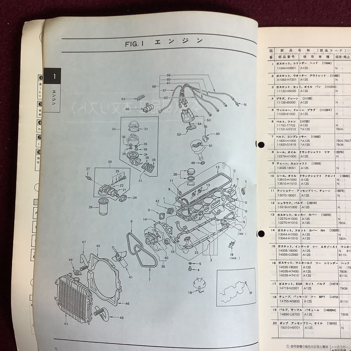 前期モデルならではのクラシカルな味わい！1976年の「サニートラック