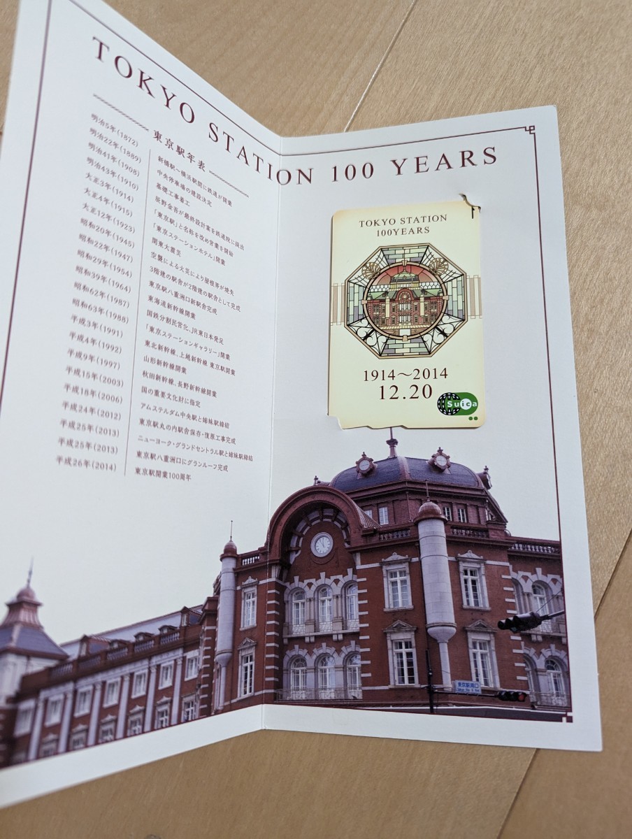 JR東日本 東京駅開業100周年記念Suica　残額0円