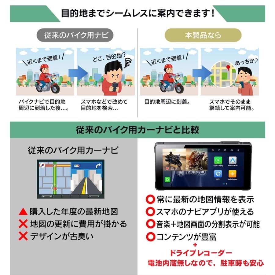 【新製品！サポート無】 P503-D リモコン付 5.5インチ バイク ドライブレコーダ モト スマート モニター CarPlay AIO-5 lite SRS-001_8