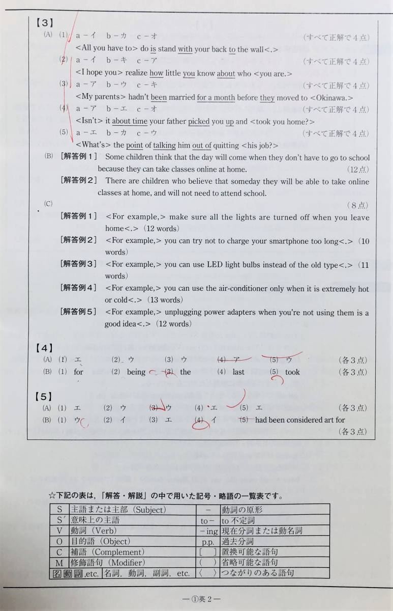 駿台 2021年1月施行 第3回高1駿台全国模試/英語/数学/