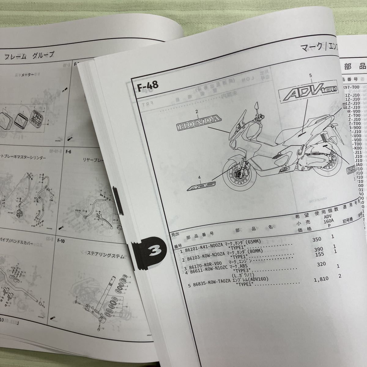 ホンダ ADV160 パーツリスト サービスマニュアル ADV160 サービス