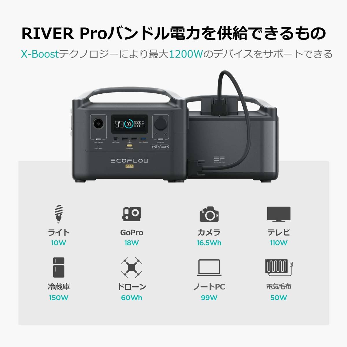EcoFlow ポータブル電源 RIVER Pro専用容量拡張バッテリー 720Wh 付け替え簡単 RIVER Proポータブル電源(720Wh)と接続容量を倍増(1440Wh)に