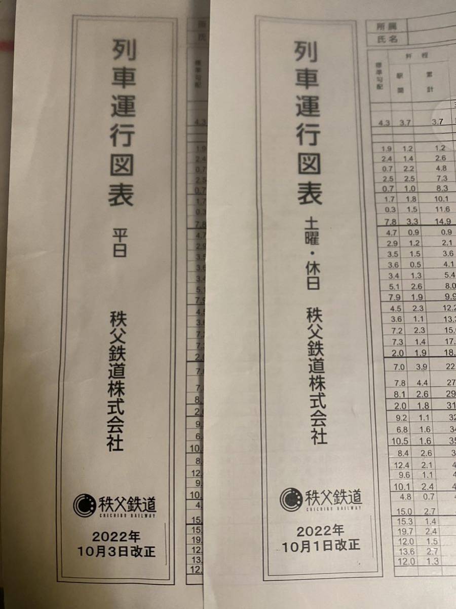 秩父鉄道 ダイヤグラム 列車運行図表(廃品、放出品)｜売買された