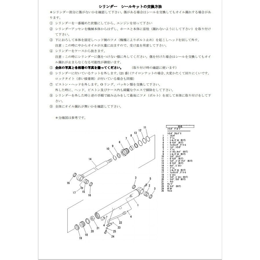 【石川島建機(IHI)】 IS7GX ブームシリンダー用シールキット シールキット IS7GX IHI
