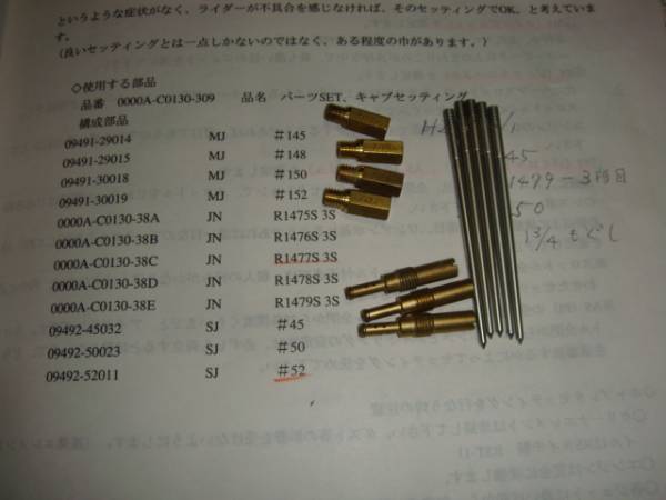 ｒｍｘ250ｓ ｓｊ14 レース用キャブセッティングパーツセット キャブレター 売買されたオークション情報 Yahooの商品情報をアーカイブ公開 オークファン Aucfan Com