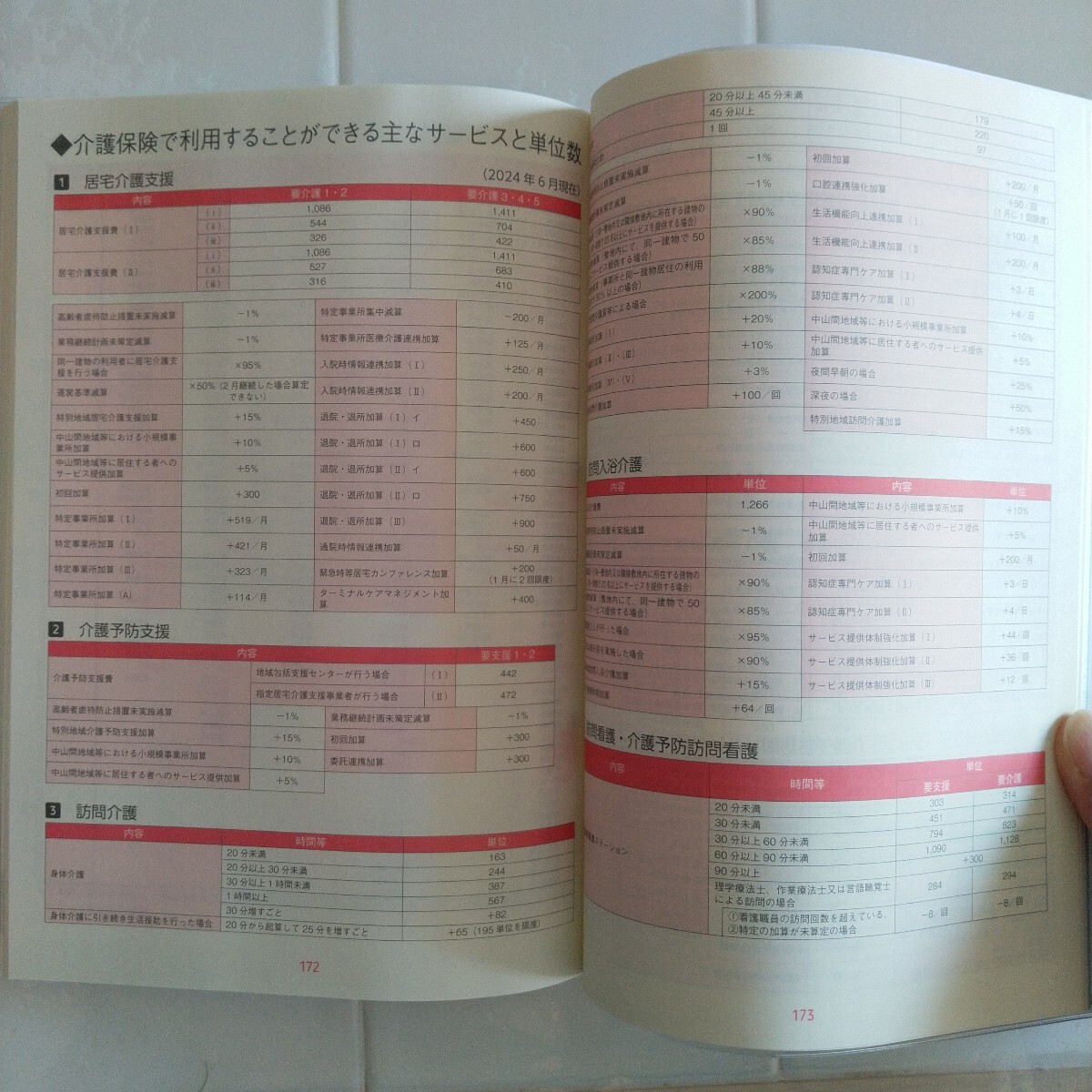 ケアマネ手帳「ケアマネスマートダイアリー2025」_4