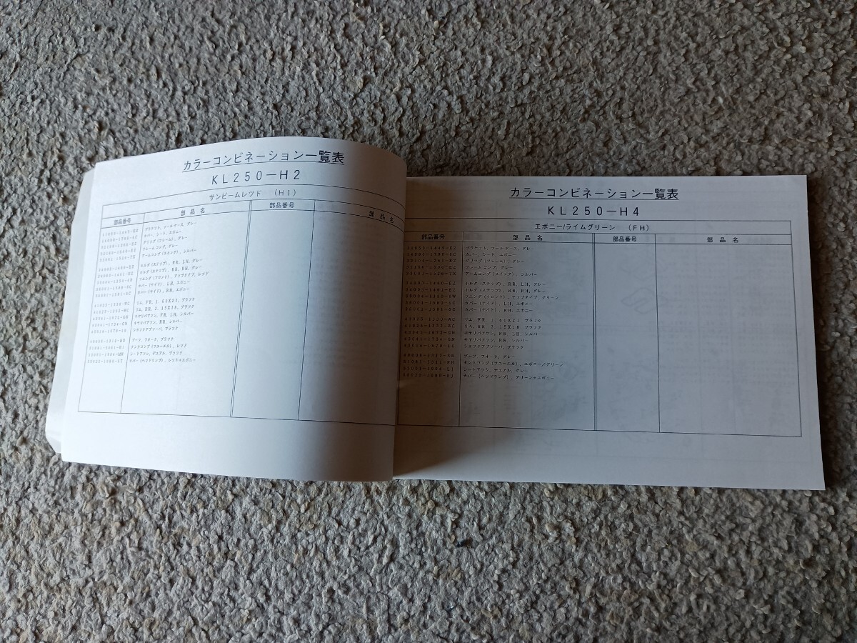 カワサキ　スーパーシェルパ サービスマニュアル 1997年度　KL250G-000001～　 KL250-G1、G1A 、H1A　H2～6　パーツカタログ　H1～4_9