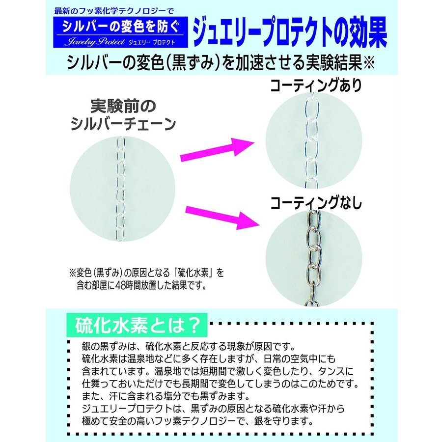 シルバー磨き 液体 ジュエリープロテクト サフィックス 貴金属磨き シルバー 変色防止 ジュエリー磨き液 2点セット_3