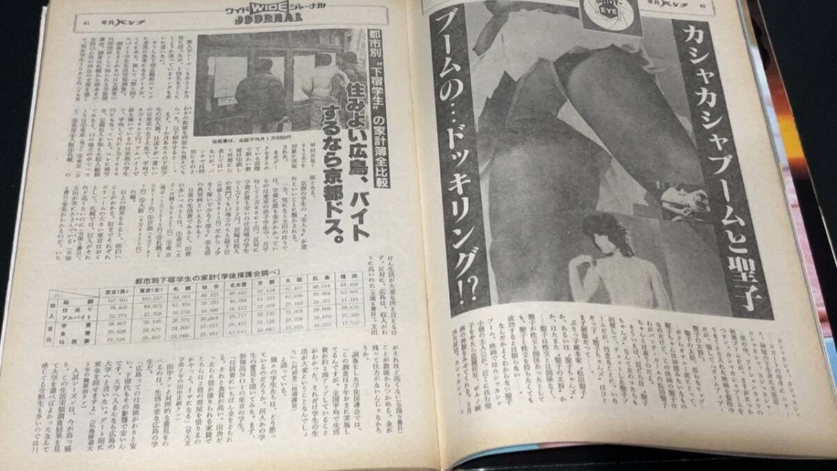 N【平凡パンチ14】1982年2月15日号/表紙 水野ますみ○花咲まゆ/斉藤
