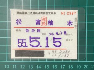 定期券 昭和の値段と価格推移は？｜76件の売買データから定期券 昭和の