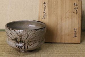 尾形乾山の値段と価格推移は？｜40件の売買データから尾形乾山の価値が