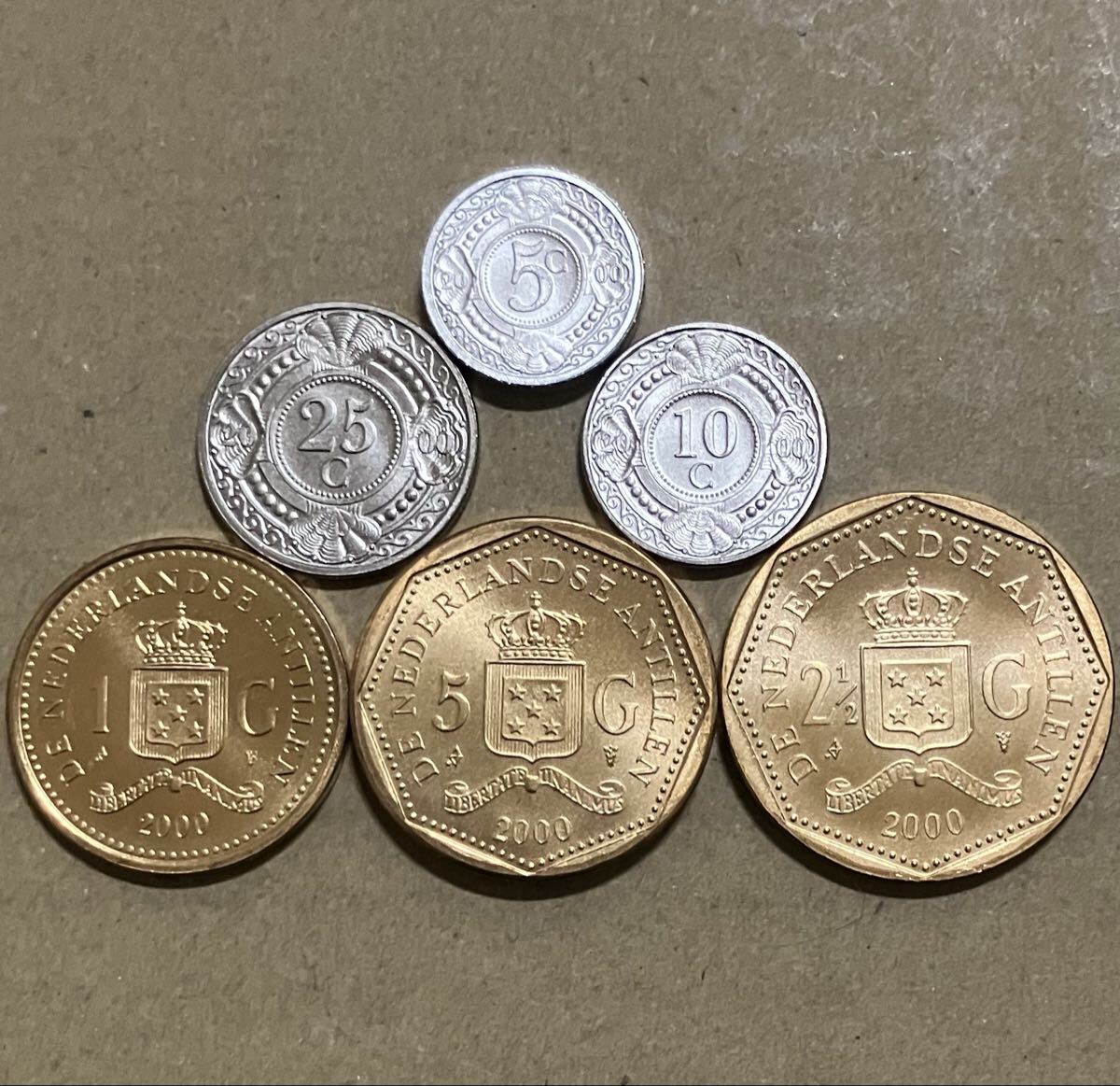 オランダ 硬貨 25セントの値段と価格推移は？｜1件の売買データから
