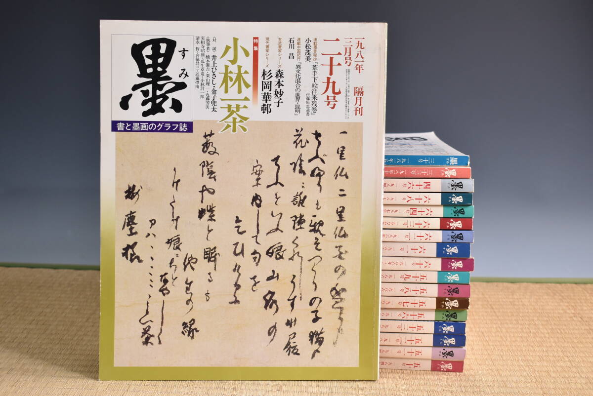 殿村藍田の値段と価格推移は？｜6件の売買データから殿村藍田の価値が