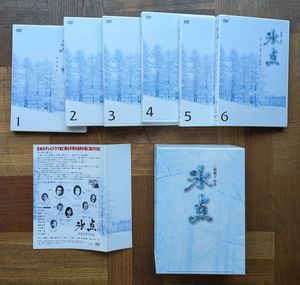 内藤洋子の値段と価格推移は？｜29件の売買データから内藤洋子の価値が