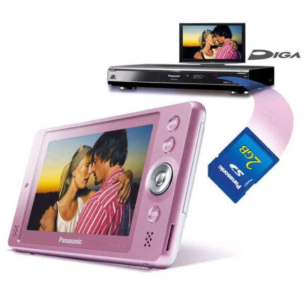 新品◆Panasonic VIERA 防水ワンセグテレビ SV-ME750-W ホワイト_3