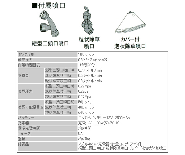 新品☆工進 KOSHIN 充電式バッテリー噴霧機 霧若丸 MS-10VE(噴霧器 新品☆工進 KOSHIN 充電式バッテリー噴霧機 霧若丸 MS-10VE(噴霧器