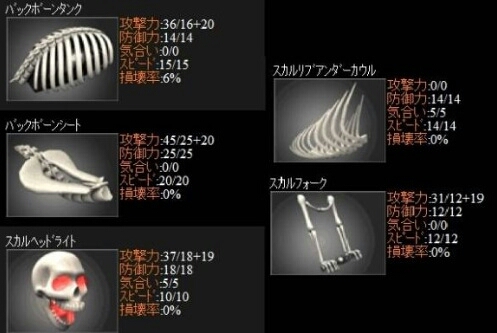 単車の虎　裏虎　アプリ　スカル一式攻撃ＭＡＸ_1