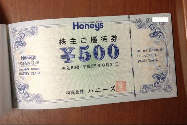 ★ハニーズ 株主優待券 1,000円 （500円×2枚）_2