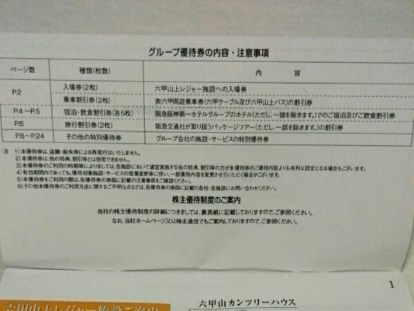 ☆阪急阪神ホールディングス グループ優待券☆_2
