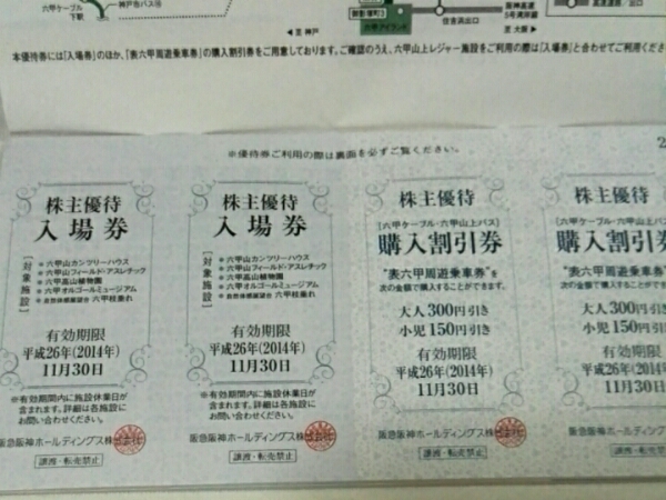 ☆阪急阪神ホールディングス グループ優待券☆_3