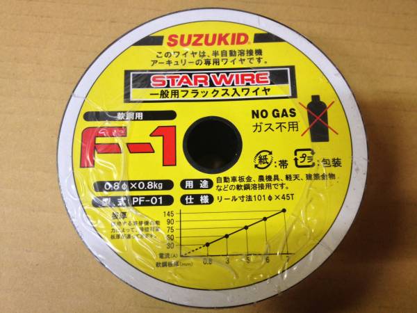 送料無料■スズキッド PF-01 ノンガス軟鋼ワイヤ 0.8Φ0.8kg