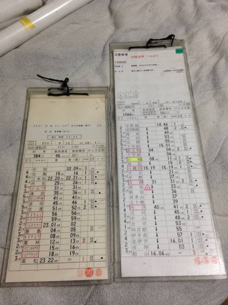 JR四国 スタフ②(廃品、放出品)｜売買されたオークション情報、Yahoo