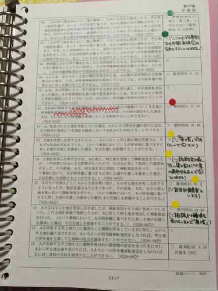 伊藤塾☆情報シート☆民法☆岡崎講師☆短答マスター受講(司法試験