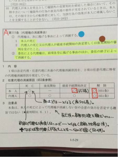 伊藤塾☆情報シート☆民法☆岡崎講師☆短答マスター受講(司法試験