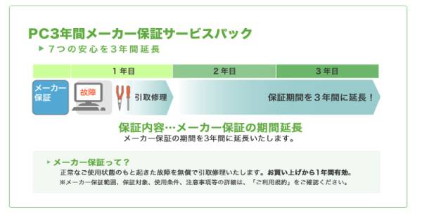 新品 NEC LaVie G タイプ S　Win8.1 最新版Office 直販 3年保証_2