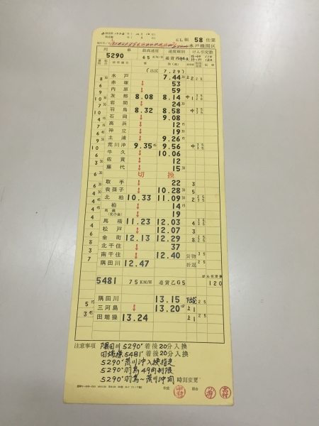 貨物列車　スタフ 運転時刻表 スタフ】貨物列車□通貨丙□水戸-取手-田端操(廃品、放出品