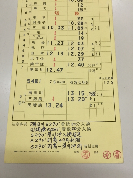 運転時刻表 スタフ】貨物列車□通貨丙□水戸-取手-田端操(廃品、放出品