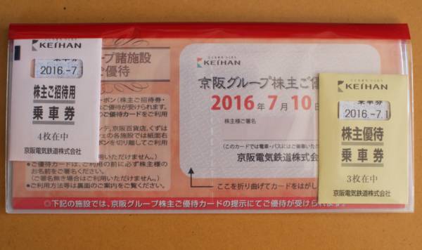 京阪グループ株主優待乗車券、優待カード