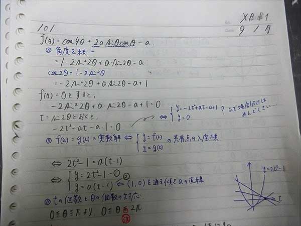 FX87-023駿台 数学XB/数学ZB '14 4冊 後藤 西 廣瀬 村上 横地 他