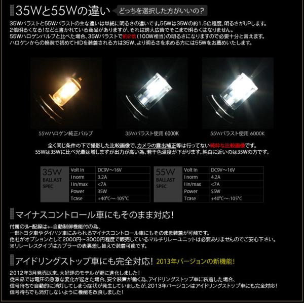 HID HB3 35W 8000K 送料込 1年安心保証 信頼のブランド信玄