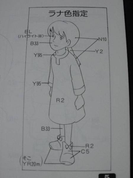 シリアルNo.入り限定品☆未来少年コナン ☆資料集スペシャル シリアルNo.入り限定品☆未来少年コナン ☆資料集スペシャル