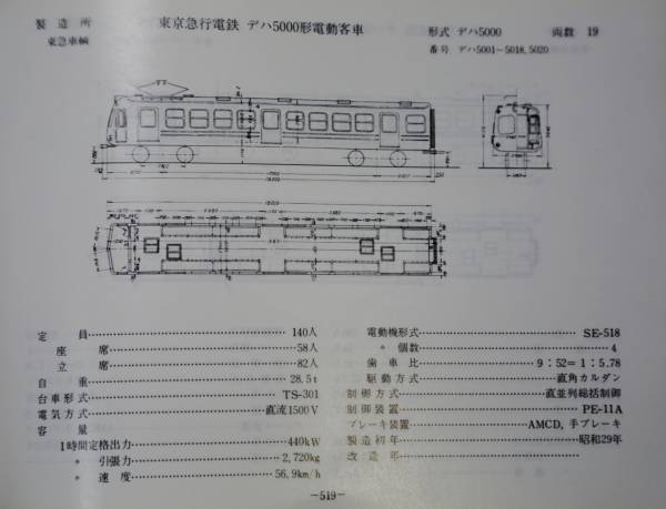 日本民営鉄道車両形式図集 上 下 鉄道図書刊行 昭和51年 初版 金沢